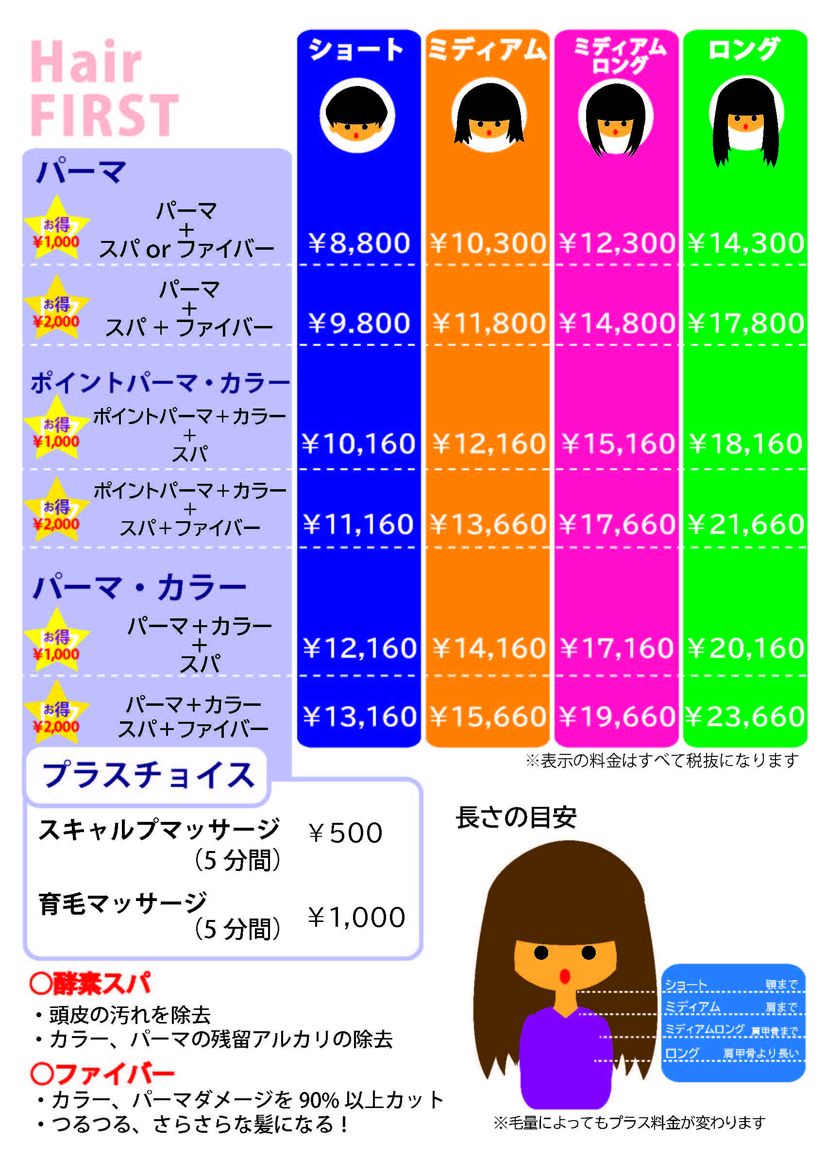 セットメニュー